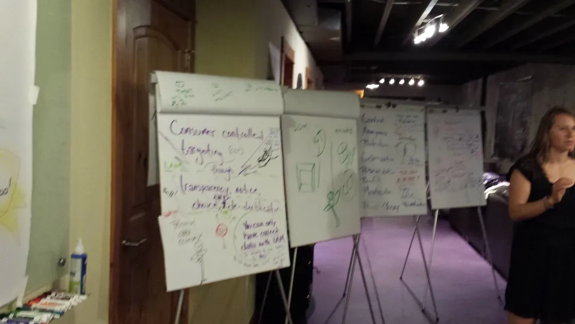 Whiteboards covered in handwritten notes and sketches from an early Anonos brainstorming session, exploring concepts like consumer-controlled targeting, transparency, notice, and choice.