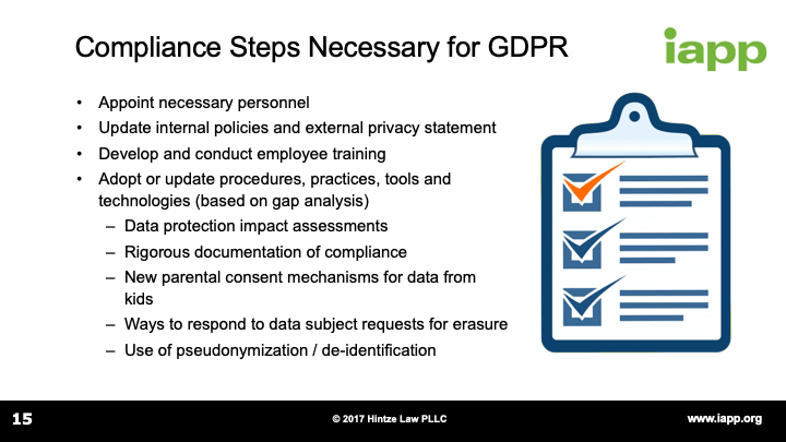 Compliance Steps Necessary for GDPR